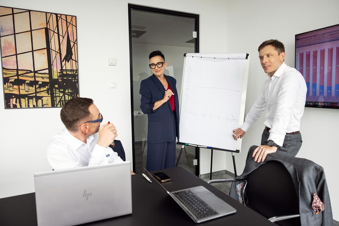 Na zdjęciu widzimy scenę spotkania biznesowego w nowoczesnym biurze. Trzy osoby są zaangażowane w prezentację — jedna wskazuje wykres na tablicy flipchart, druga obserwuje przebieg prezentacji, a trzecia siedzi przy stole, skupiona na analizie. Na flipcharcie widnieje prosty wykres liniowy z tendencją wzrostową, zakończoną wypłaszczeniem. W tle znajduje się ekran z kolorowym wykresem słupkowym oraz duży abstrakcyjny obraz na ścianie.